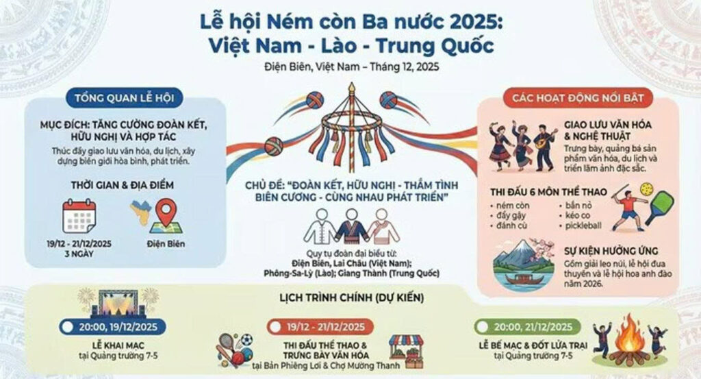 Lễ hội Ném còn – Nhịp cầu văn hóa vùng biên 4 z7322929423375 7ccbabdaed3b2a6ffd6d4d5442d4839d