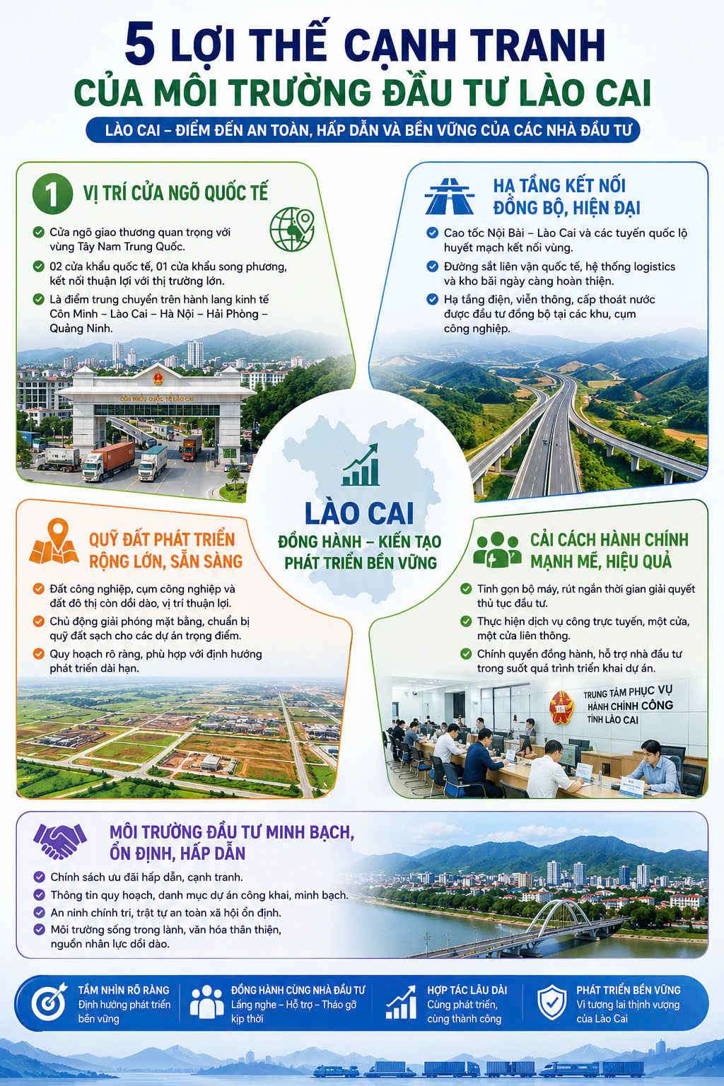 Lào Cai sẵn sàng cho Hội nghị Xúc tiến đầu tư năm 2026: “LÀO CAI - KẾT NỐI PHÁT TRIỂN - XANH VÀ BỀN VỮNG” 3