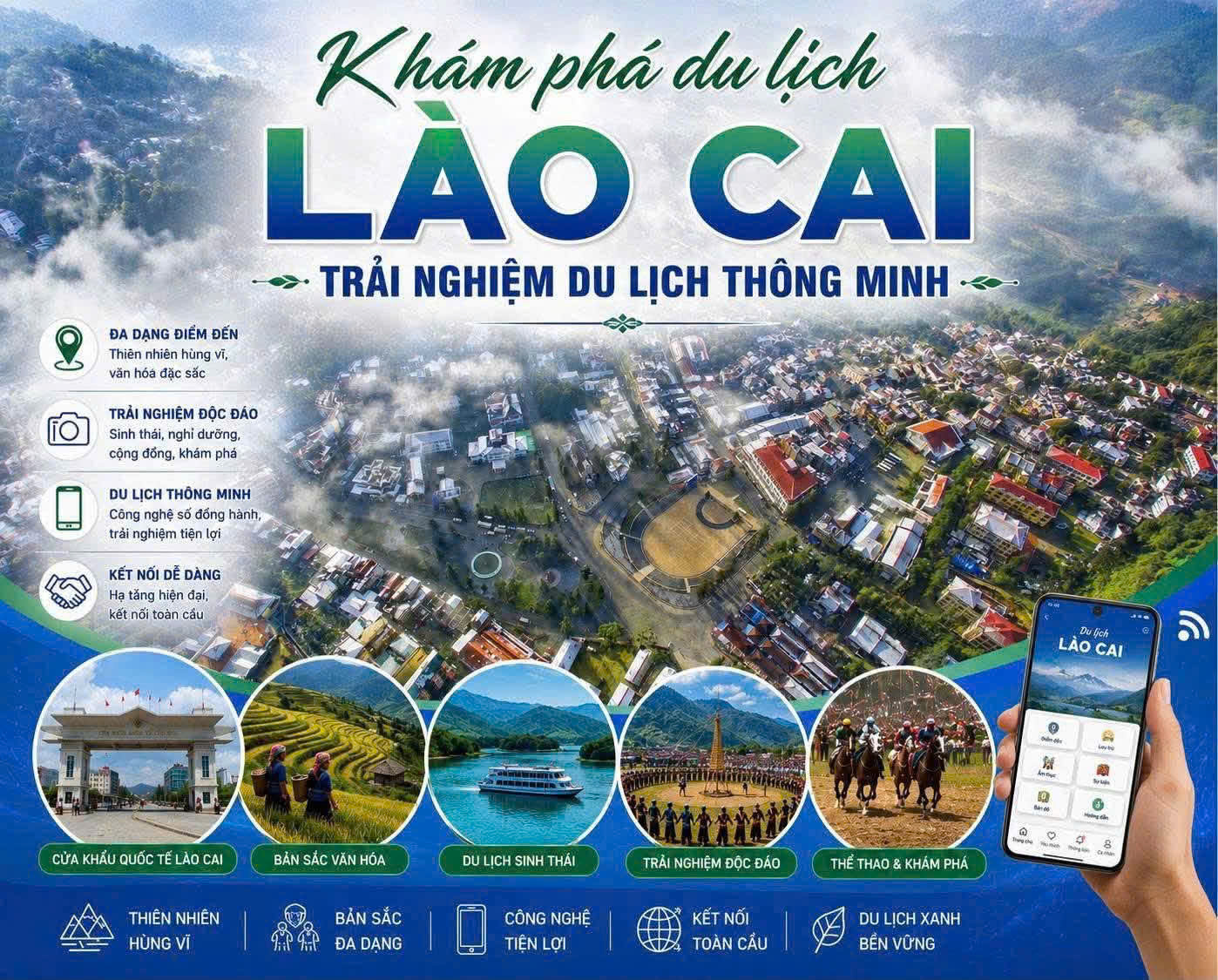 Lào Cai tổ chức Tọa đàm xúc tiến, thu hút đầu tư, quảng bá du lịch với chủ đề “Lào Cai - Nơi hội tụ sắc màu Tây Bắc” 2